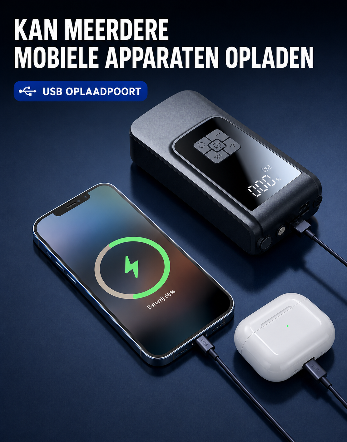 Draadloze Elektrische Luchtcompressor – Portable Bandenpomp met LCD Display