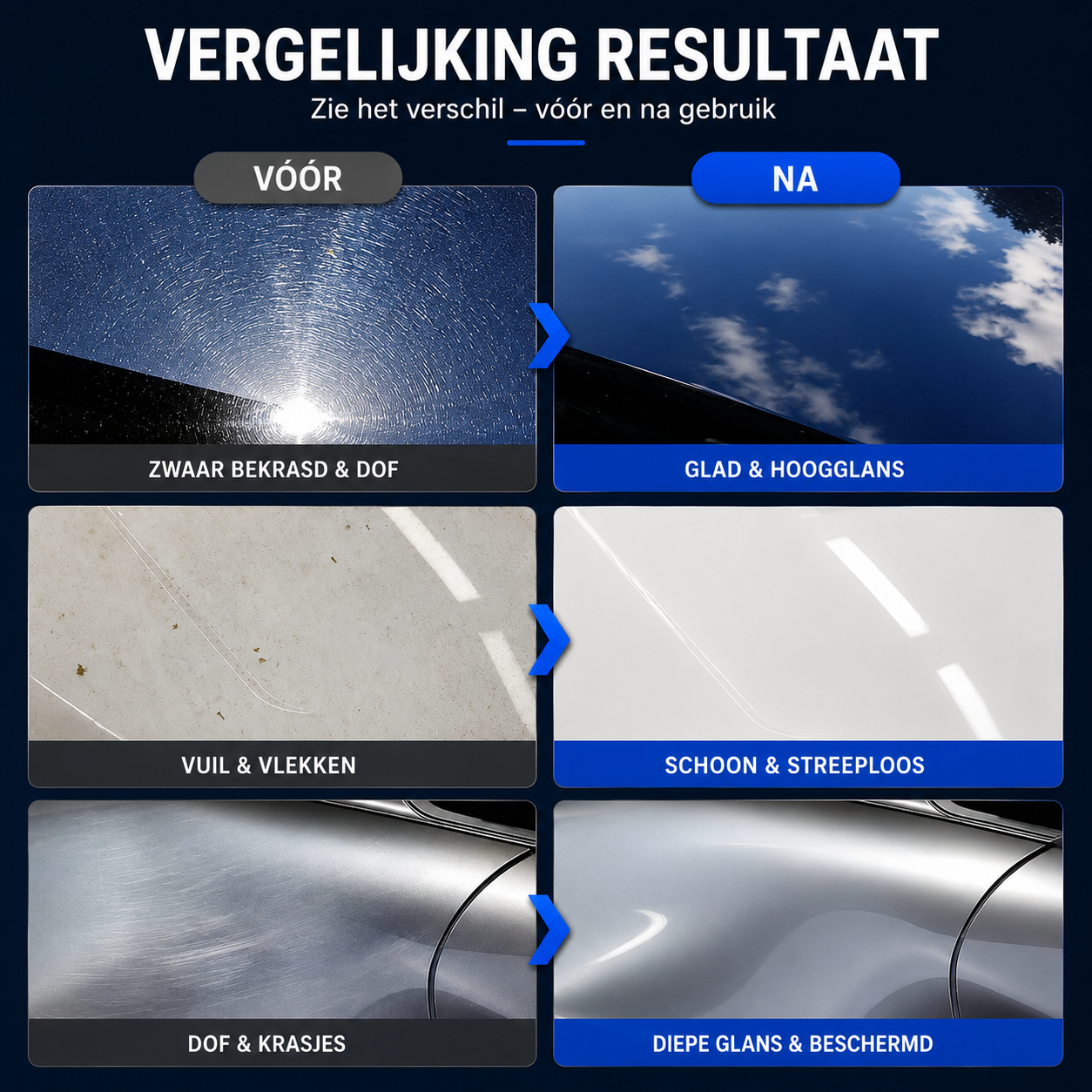 Draadloze Auto Polijstmachine – Handheld Polisher voor Waxen & Lakherstel