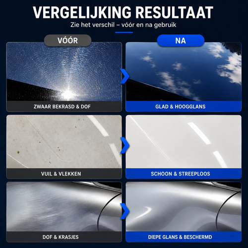 Draadloze Auto Polijstmachine – Handheld Polisher voor Waxen & Lakherstel